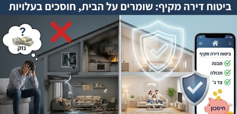 ביטוח דירה מקיף